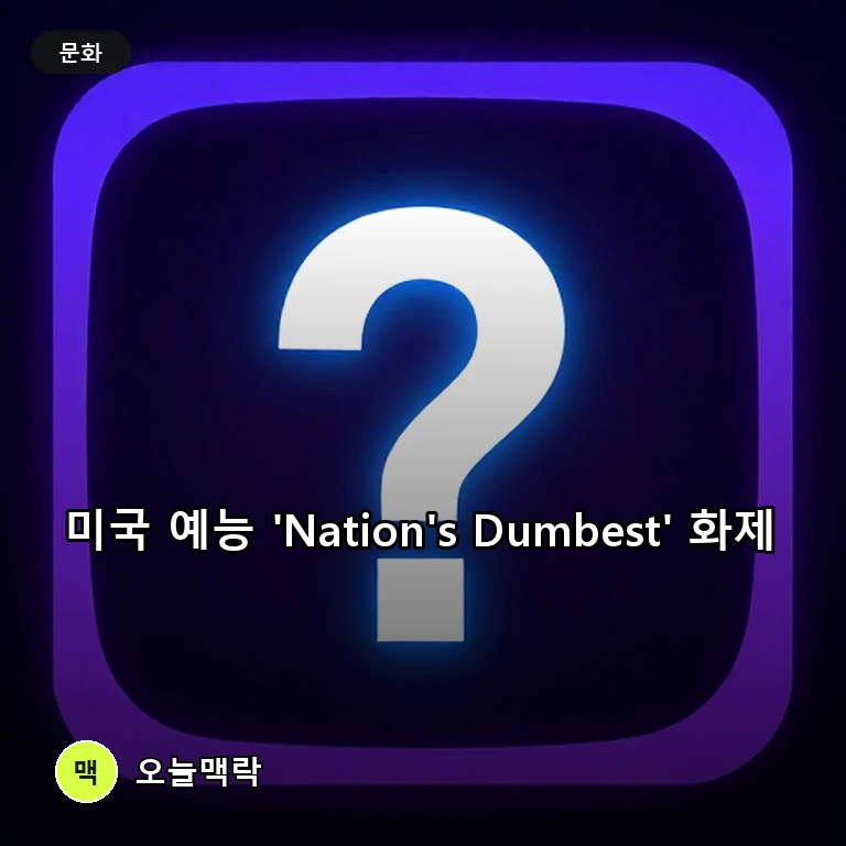 미국 신규 예능 'Nation's Dumbest', 유명인들의 퀴즈 도전으로 화제 주제를 표현한 AI 생성 편집 이미지
