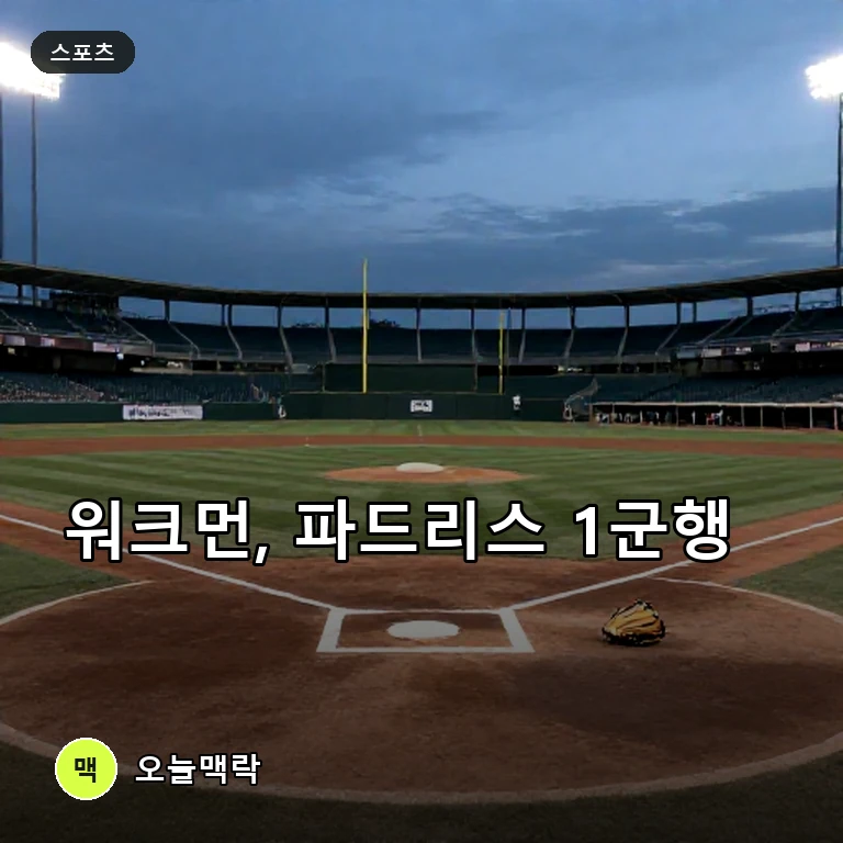 게이지 워크먼, 타이거스서 파드리스로 이적해 1군 합류 주제를 표현한 편집 이미지