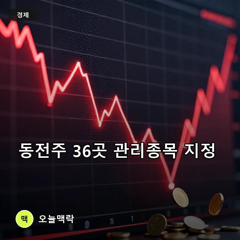 주가 1000원 미만 '동전주' 등 36개사 무더기 관리종목 지정 주제를 표현한 편집 이미지