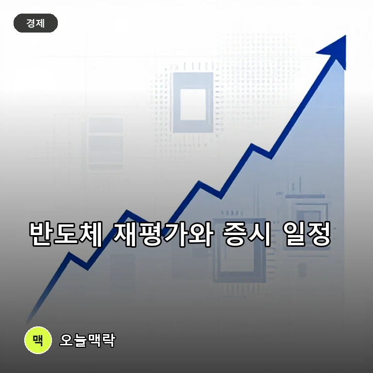 삼성전자·SK하이닉스 재평가 본격화와 주요 대기업 증시 일정 주목 주제를 표현한 편집 이미지