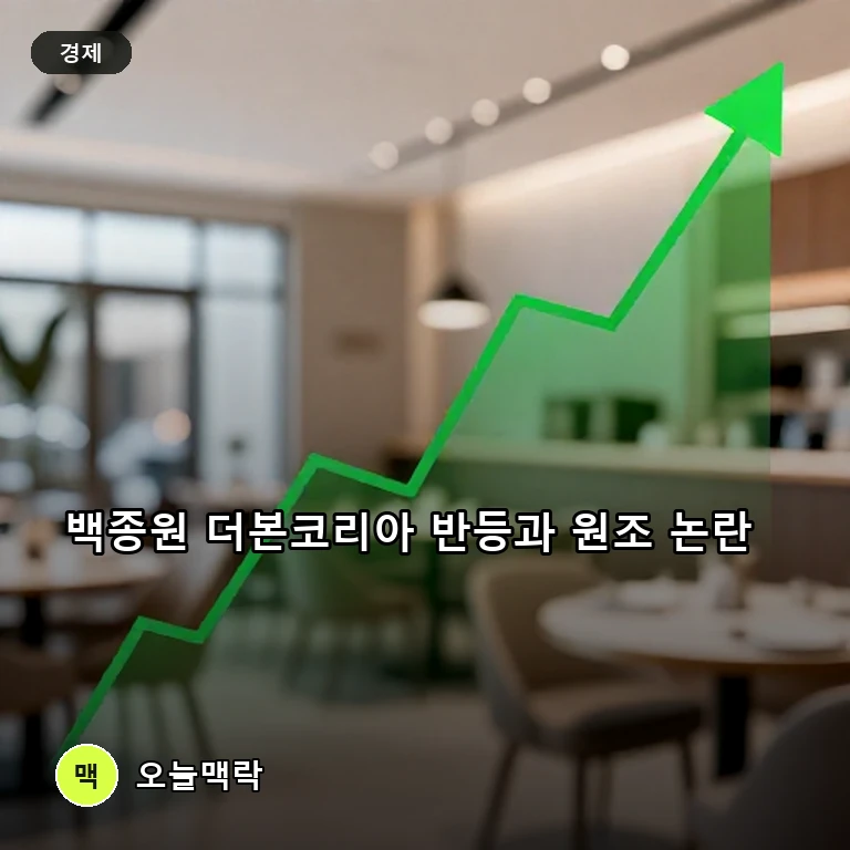 백종원의 더본코리아 주가 반등 속 '대패삼겹살' 원조 논란 새 국면 주제를 표현한 편집 이미지