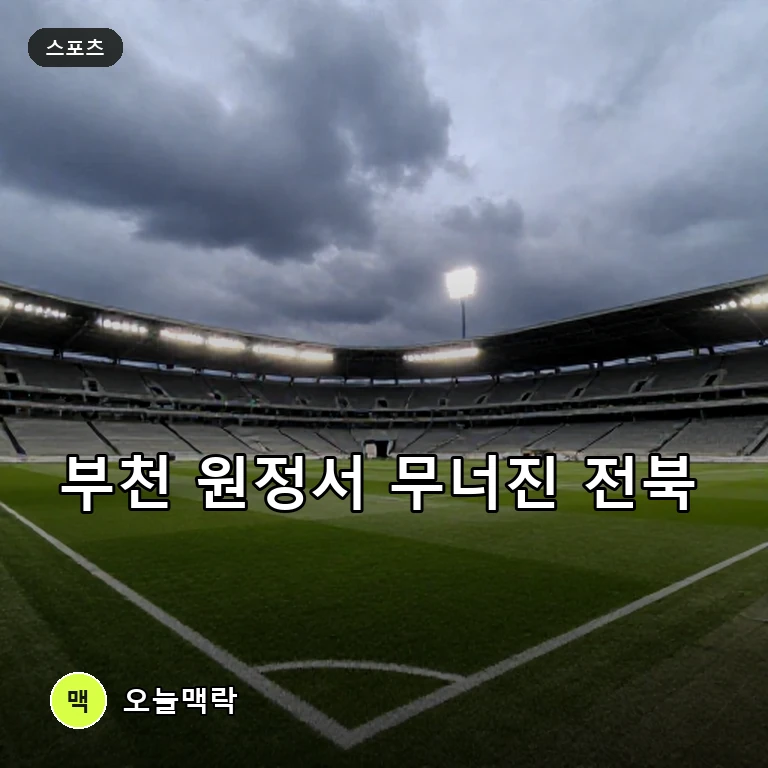 전북현대, 부천 원정서 2-3 완패…24개 슈팅 날리고도 무릎 주제를 표현한 편집 이미지