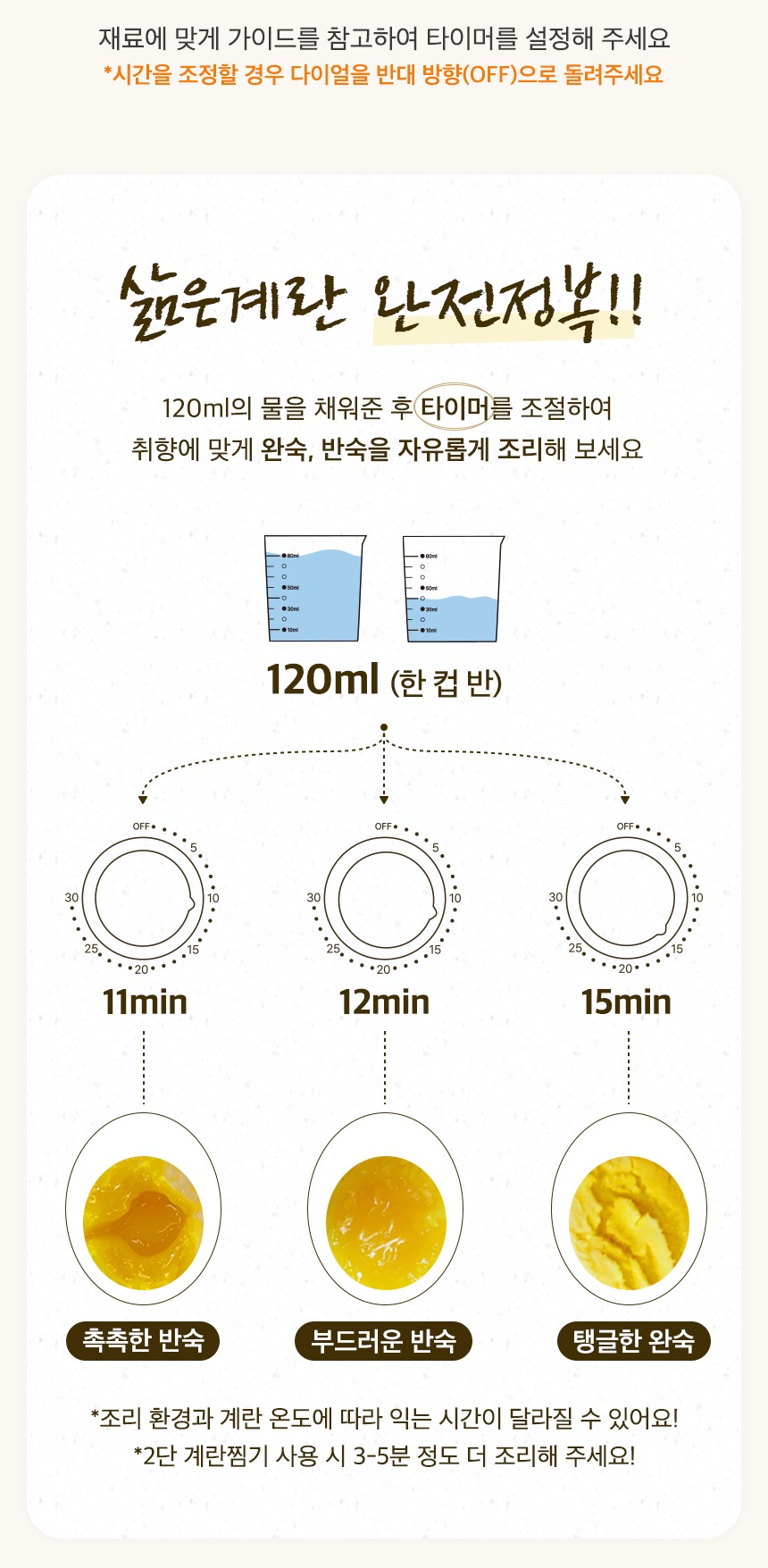 Bear 올스텐 미니 계란찜기 에그 쿠커 달걀삶는 기계 1단 타이머 고구마 호빵 제품 이미지
