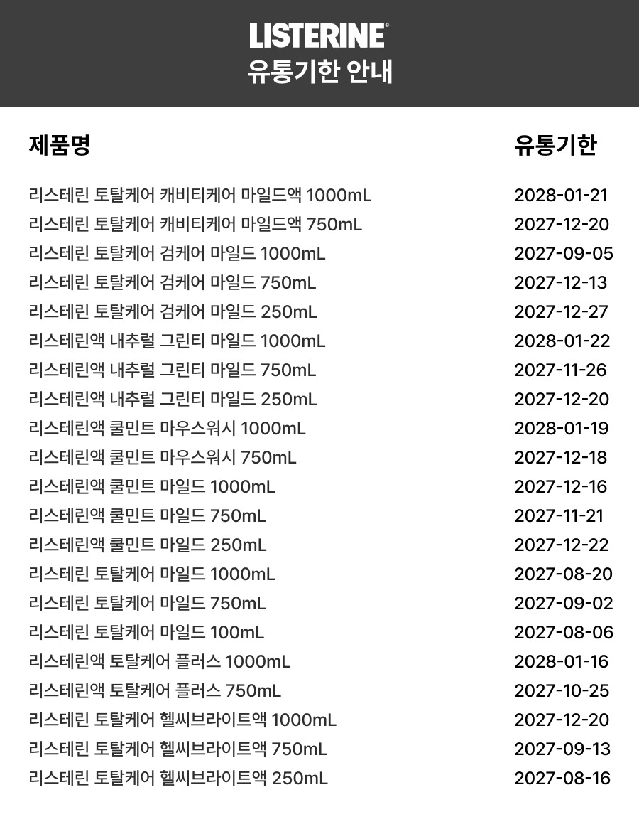 리스테린 쿨민트 가글 입냄새제거 구강청결제 1L, 3개 제품 이미지