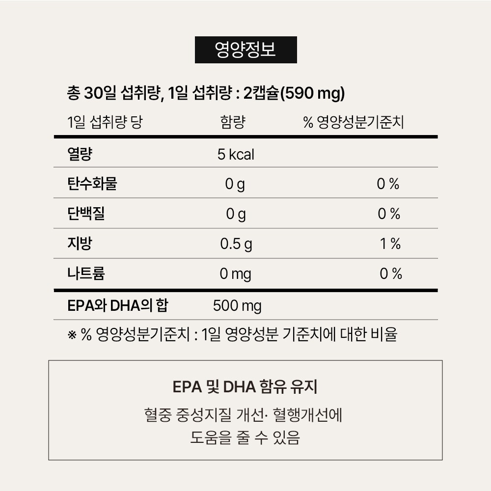[3+1] 임산부오메가3 식물성 알티지 오메가3 DHA 미니 60캡슐, 4개 제품 이미지