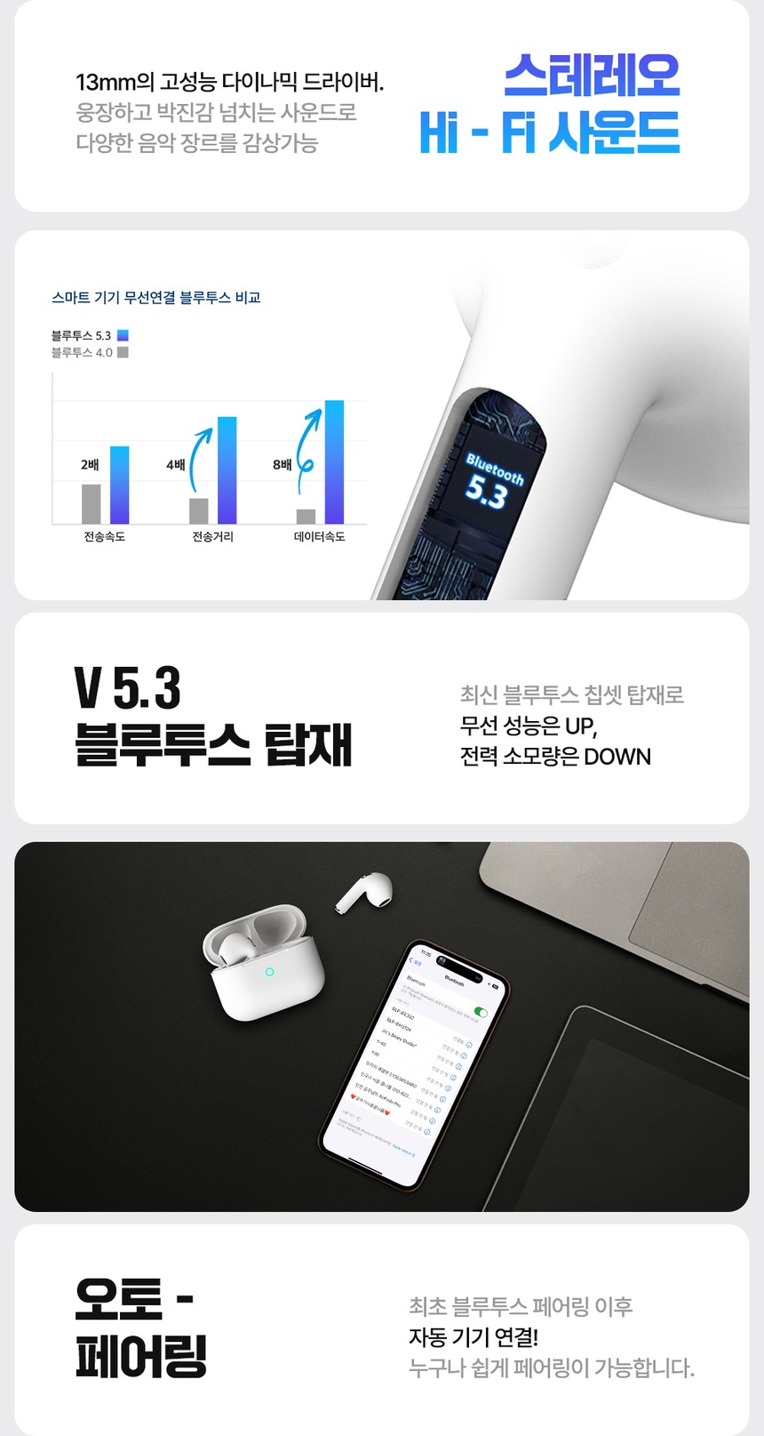 독일 블라우풍트 무선 블루투스이어폰 AAC ENC노이즈캔슬링 오픈형 제품 이미지
