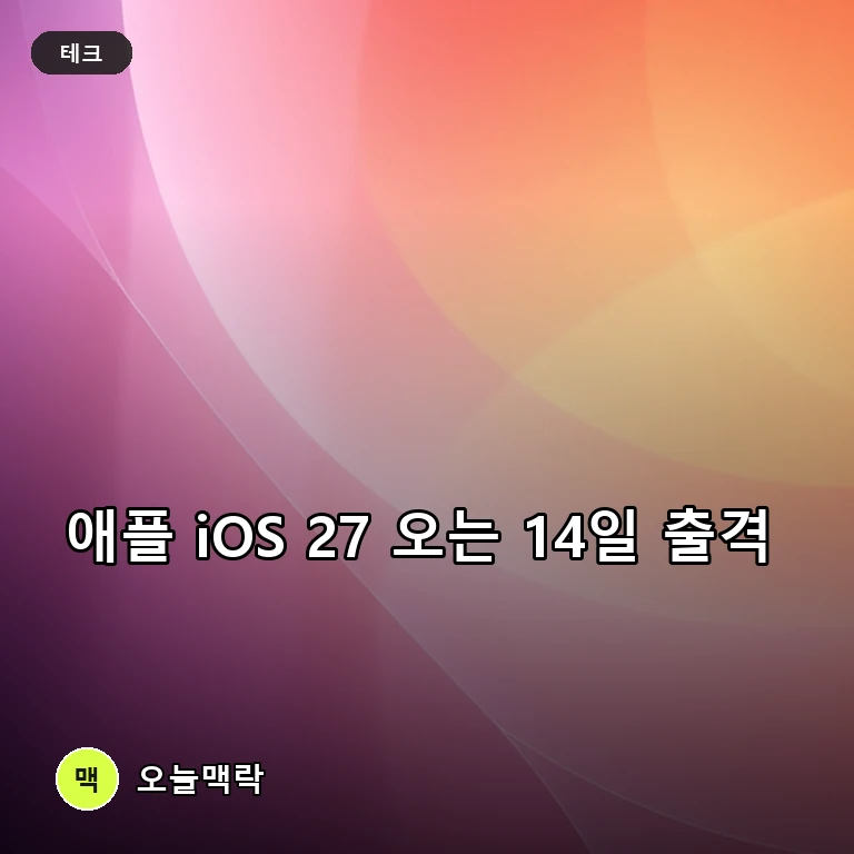 애플, 오는 14일 iOS 27 정식 출시… 차세대 시리 AI 탑재 주제를 표현한 편집 이미지