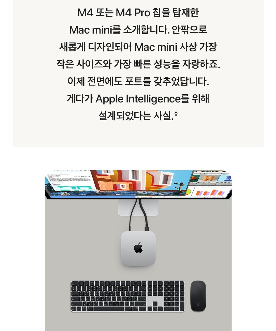 맥미니 M4 (CPU 10코어/GPU 10코어) 16GB 256GB MU9D3KH/A 제품 이미지