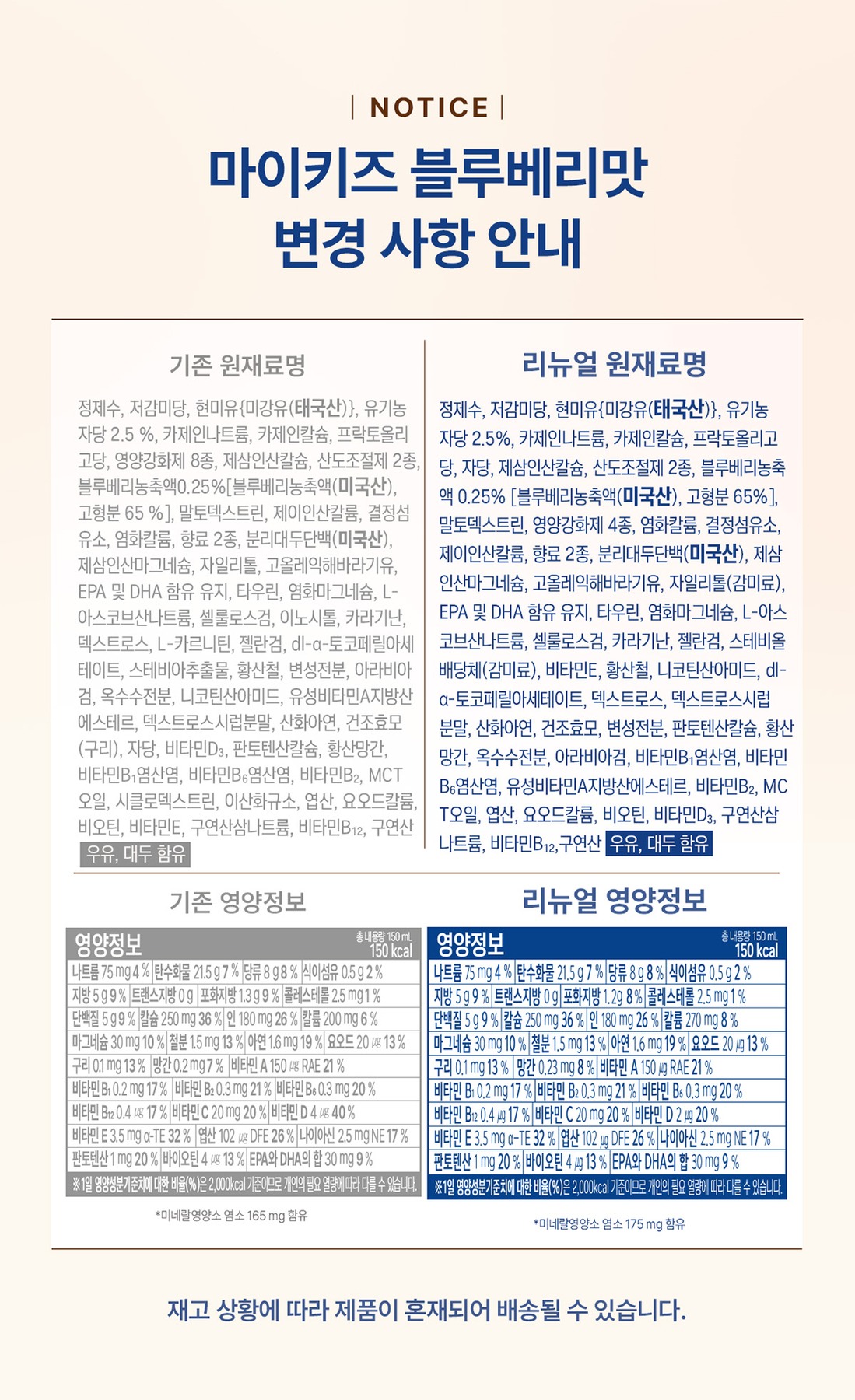 뉴케어 마이키즈 블루베리맛 아이간식 150ml, 24개 제품 이미지