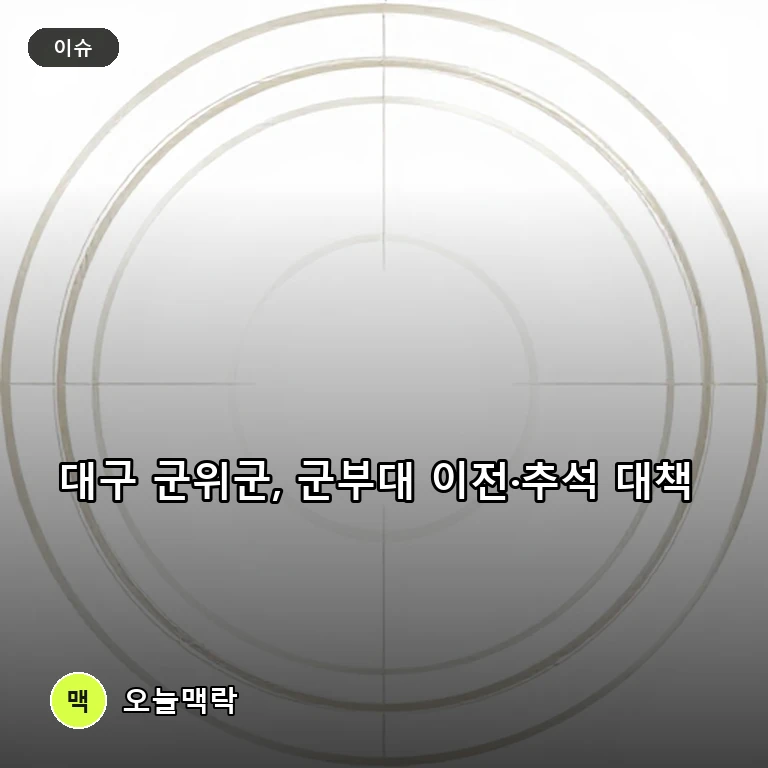 대구 군부대 군위군 통합이전 본격화와 추석 민생 종합대책 추진 주제를 표현한 편집 이미지