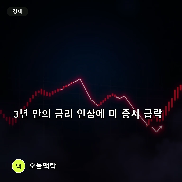 연준 3년 2개월 만의 금리 인상 폭격…다우 631P 급락하며 석 달 만에 최저 주제를 표현한 편집 이미지