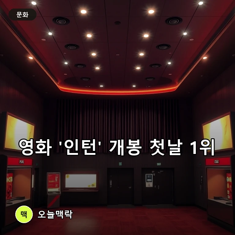 영화 '인턴', 개봉 첫날 1위 등극하며 '오디세이' 42일 독주 제쳐 주제를 표현한 편집 이미지