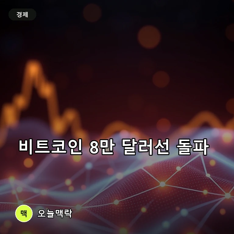 비트코인 8만 달러선 안착… 미·일 금리 인상 파고 넘었다 주제를 표현한 편집 이미지