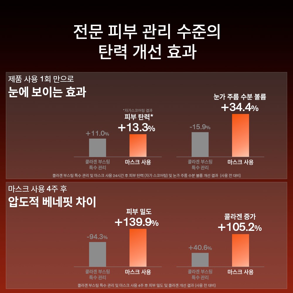 설화수 NEW 자음생크림 콜라겐 마스크 5매 제품 이미지