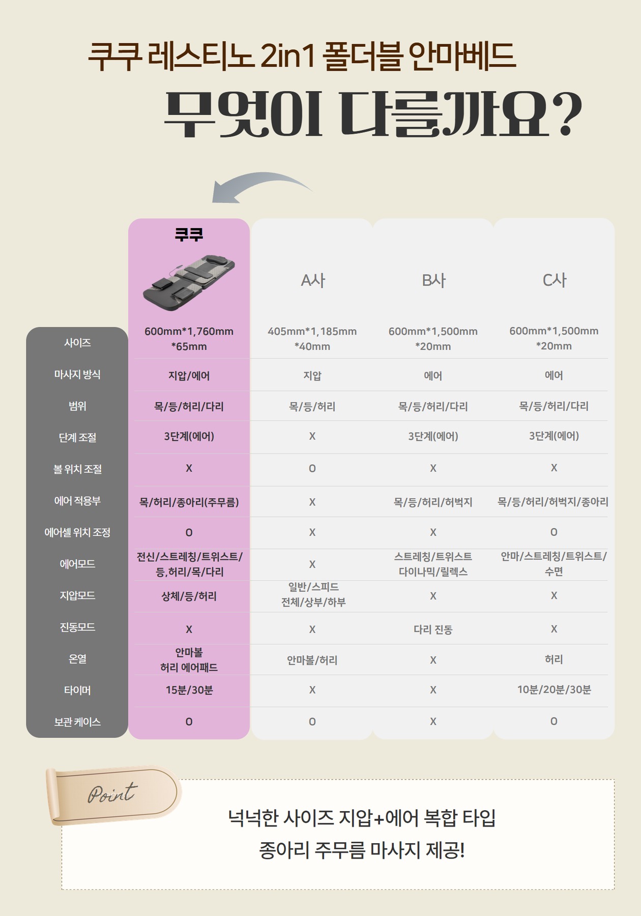 쿠쿠 레스티노 안마베드 CMM-A0212ACB 에어&지압 2in1 폴더블 매트 안마의자 제품 이미지