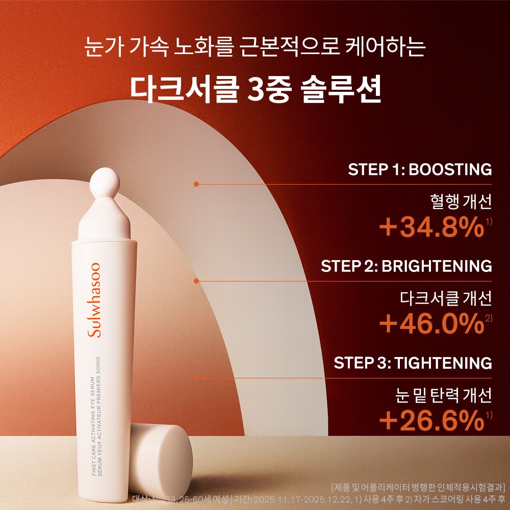 설화수 NEW 윤조 아이세럼 본품+리필 기획세트 (아이세럼20 + 리필20 + 아이세럼4 + 윤조에센스8, 단위:ml) 제품 이미지