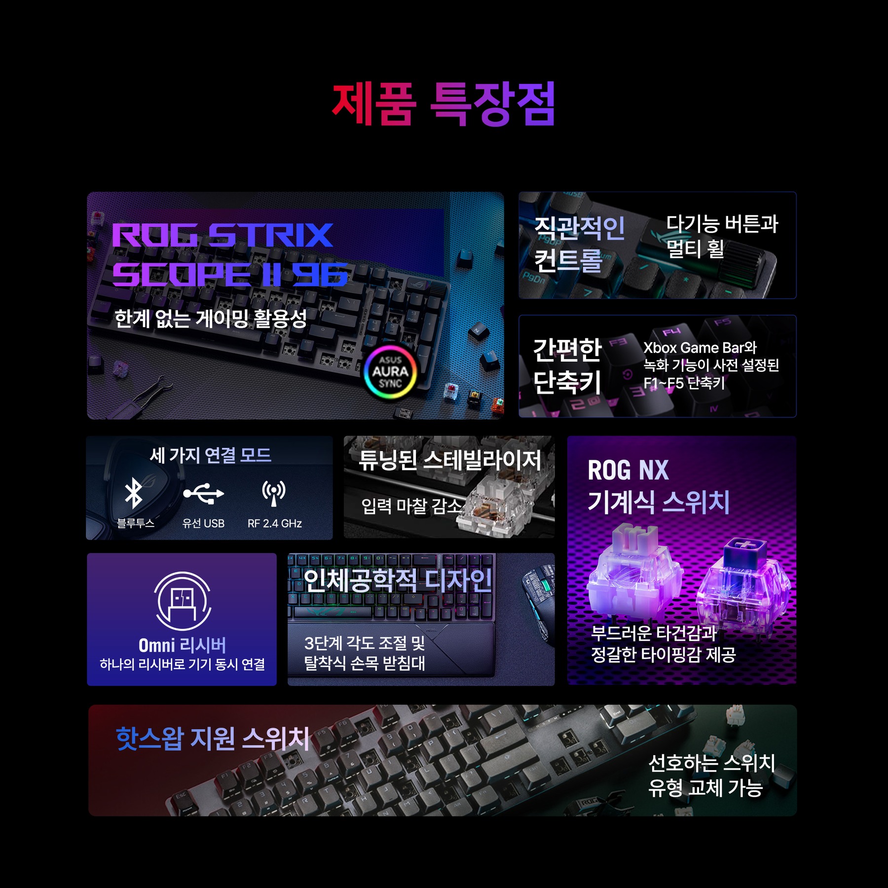ASUS ROG STRIX SCOPE II 96 NX 무선게이밍키보드영문 화이트, 스노우축 제품 이미지
