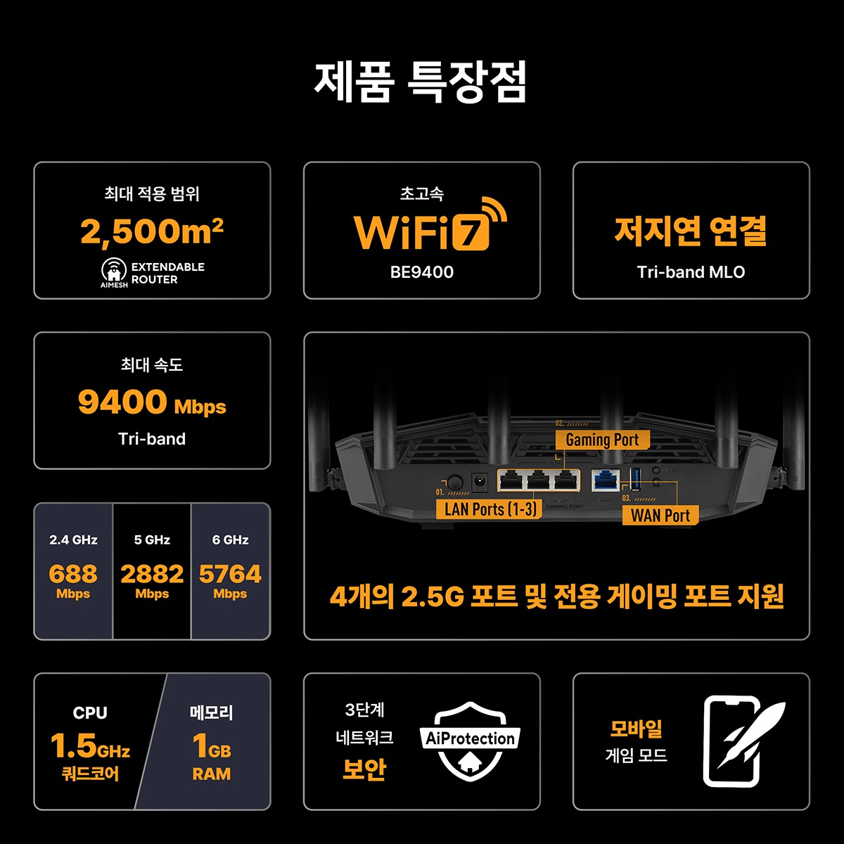 (포토리뷰이벤트참여시N페이2만증정) ASUS TUF Gaming BE9400 유무선 공유기 WIFI 7 트라이밴드 제품 이미지