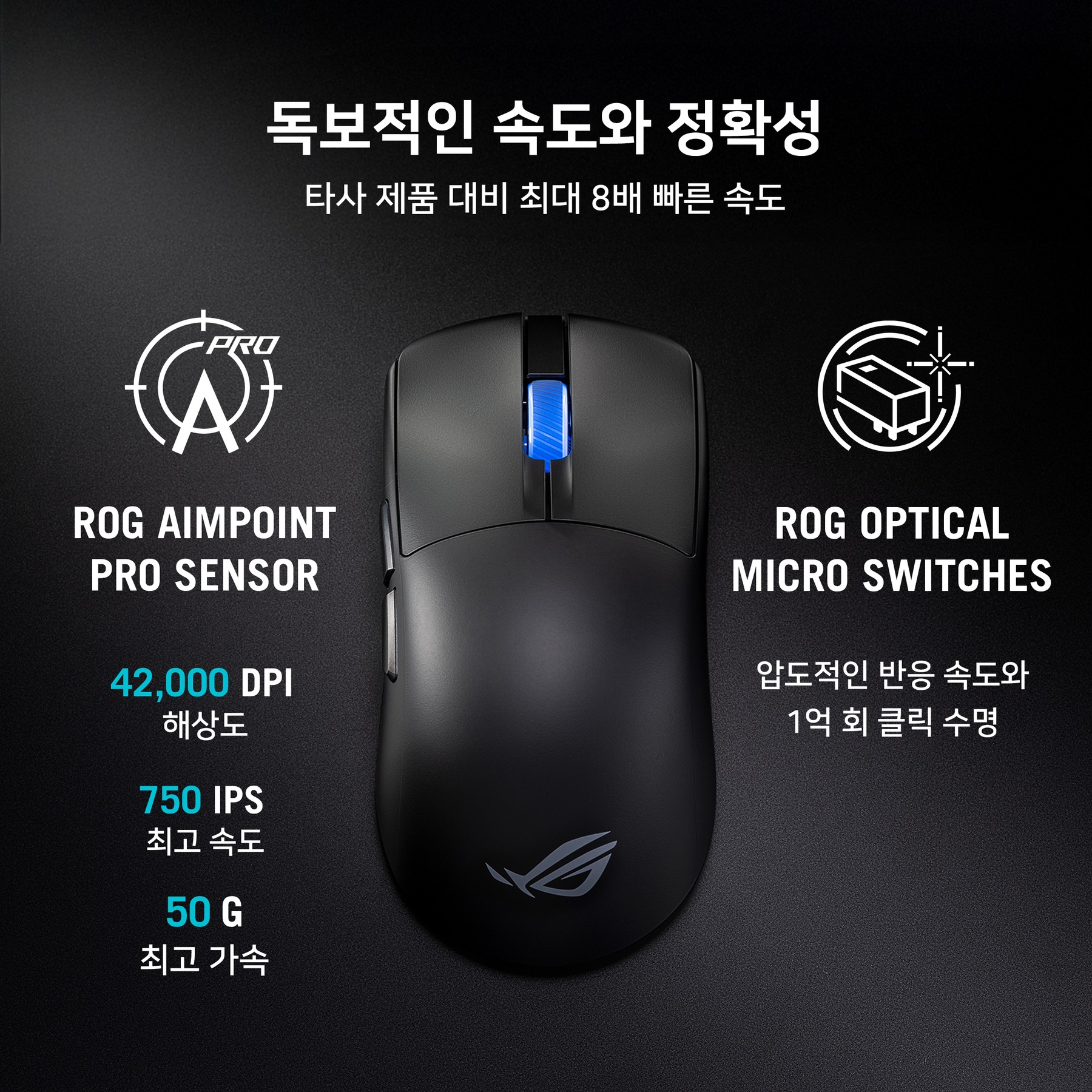 [포토리뷰작성시 N포인트1만원적립] ASUS ROG HARPE II ACE 무선 게이밍 마우스 화이트 제품 이미지