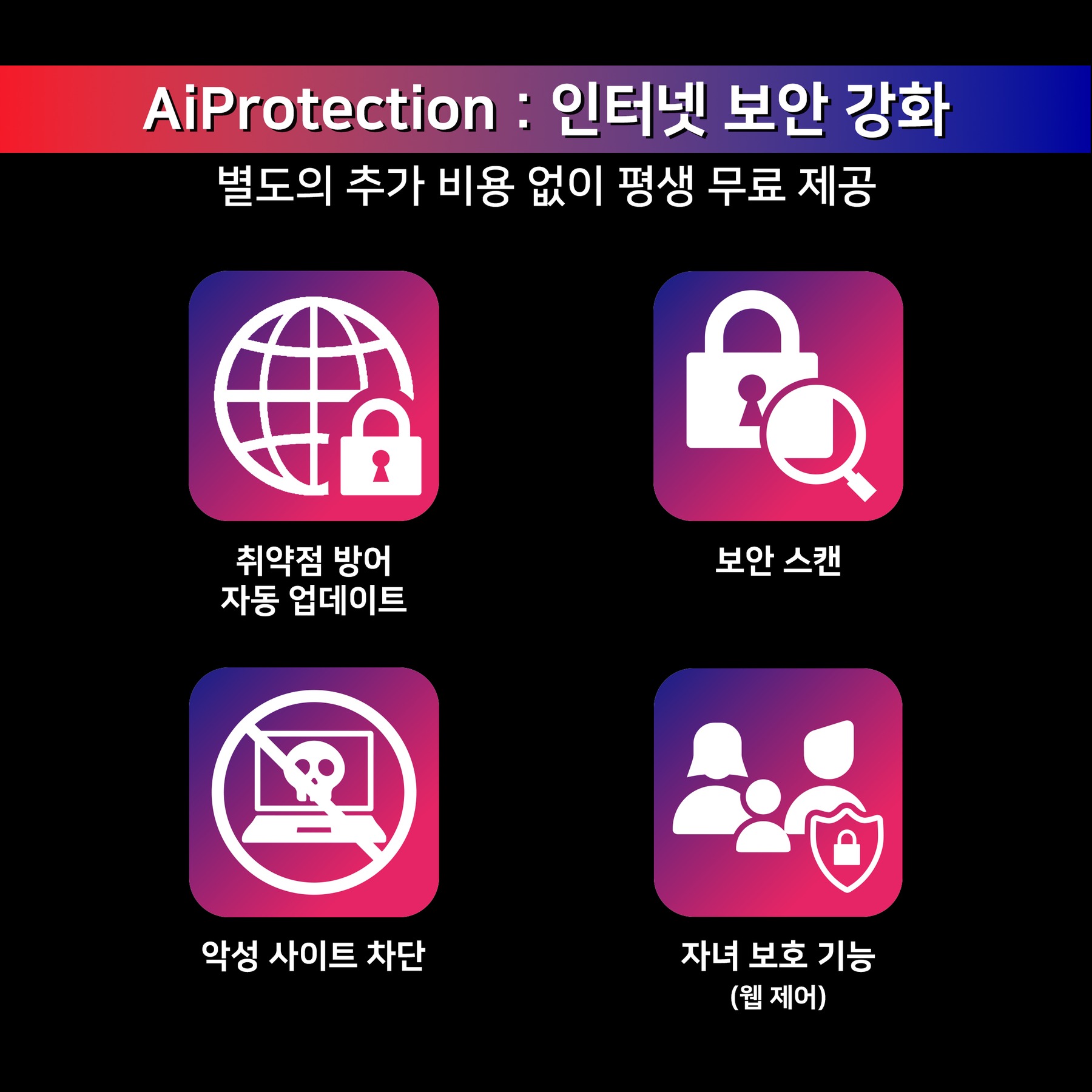 ASUS ROG Rapture GT-BE98 Wi-Fi7 유무선 공유기 제품 이미지