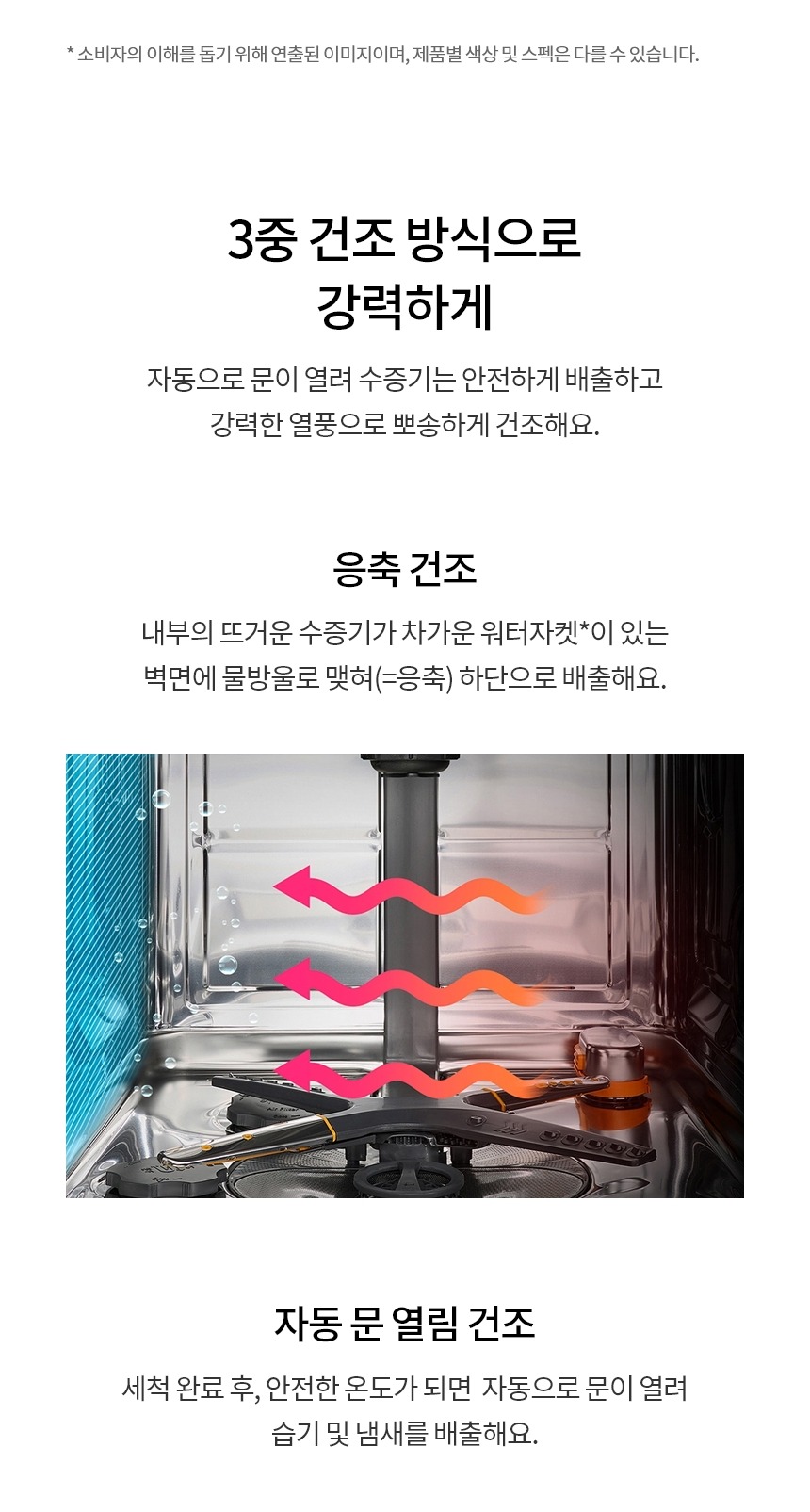 LG 디오스 오브제컬렉션 식기세척기 + LG 디오스 인덕션 (DUE6BGL1E + BEI3QKHLOE / 6BG1E-QKHE) 제품 이미지