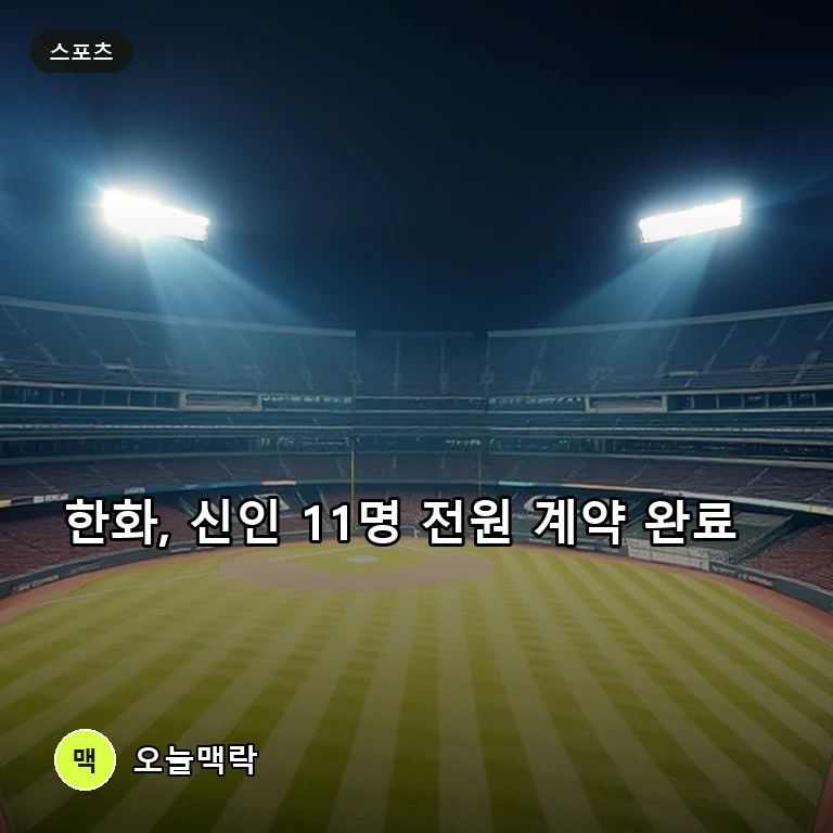 한화 이글스, 1R 민주홍과 2억5000만원 계약…신인 11명 계약 완료 주제를 표현한 편집 이미지