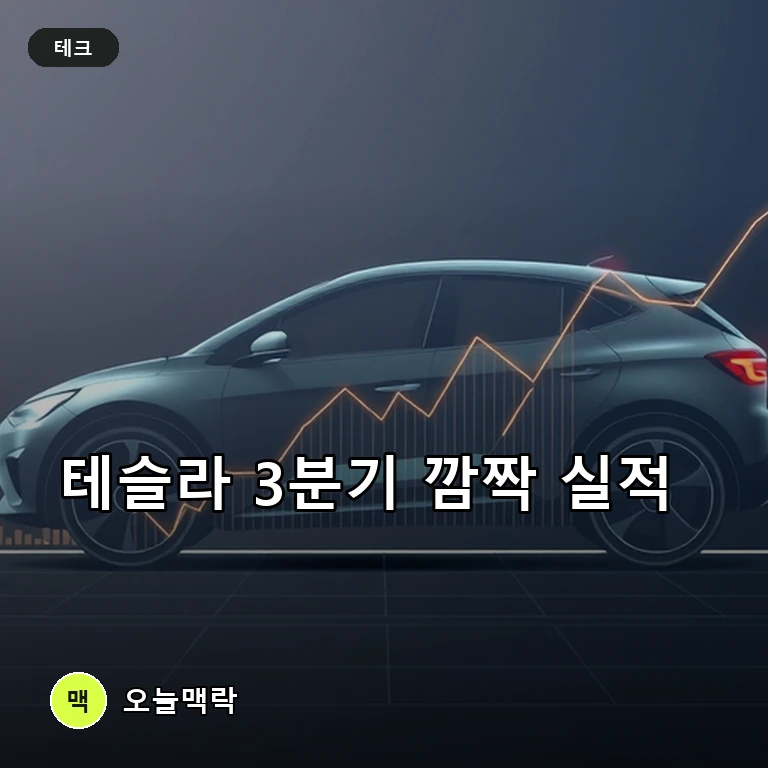 테슬라 3분기 48만대 인도 '깜짝 실적'…모델Y L 출시·FSD 검증 쟁점 주제를 표현한 편집 이미지