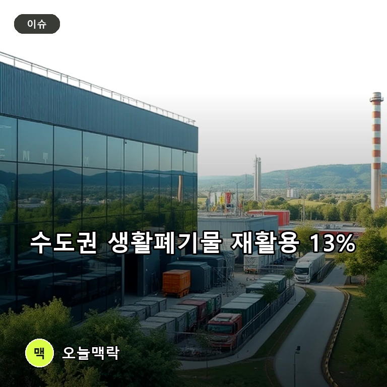 수도권 생활폐기물 재활용 13% 그쳐… 소각장과 자원순환 갈림길 주제를 표현한 편집 이미지